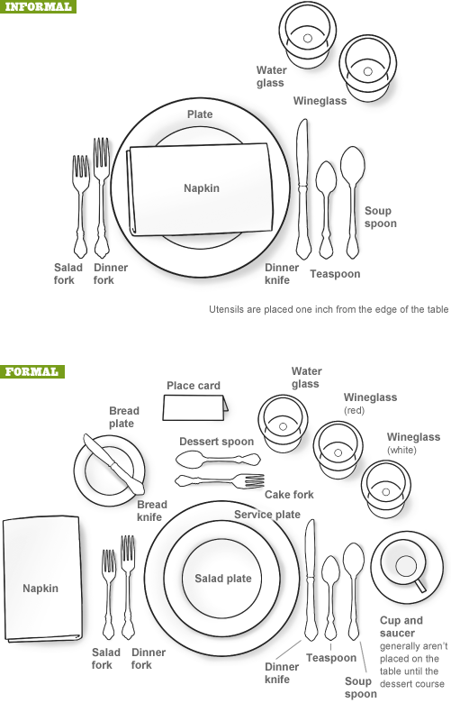 How to set a table